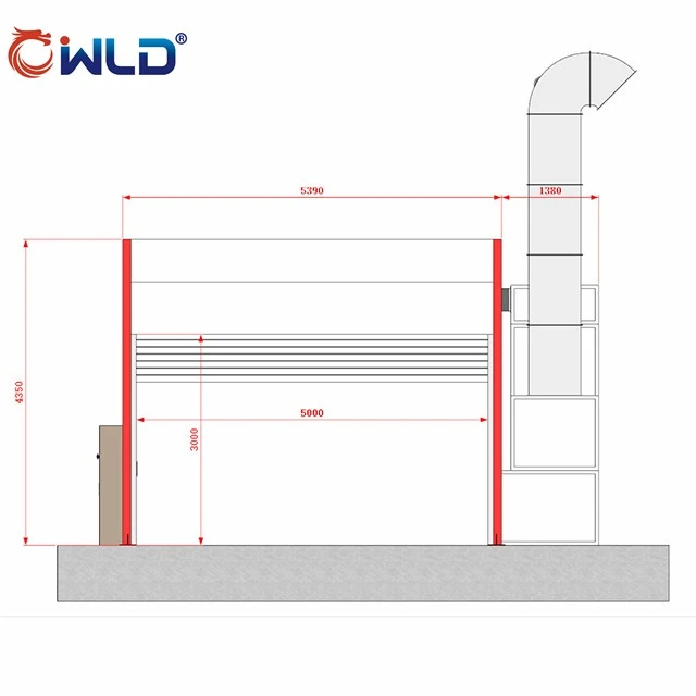 Customized Spray Booth With Rolling Door And Frequency Converter price